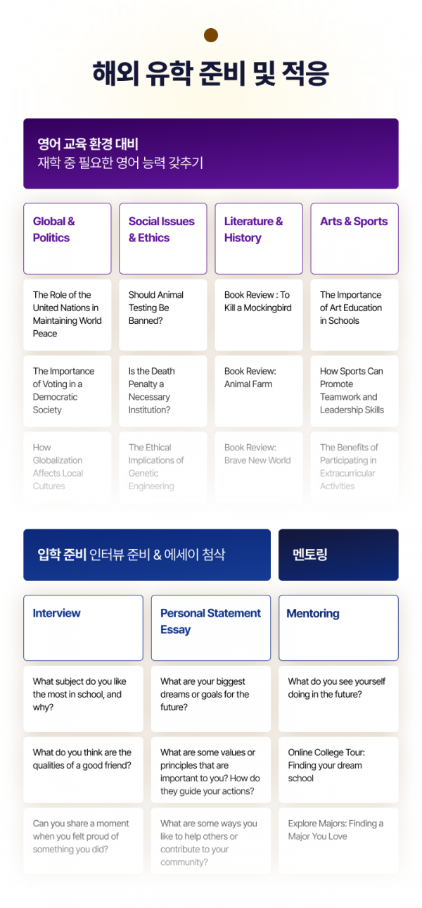 해외유학준비.png