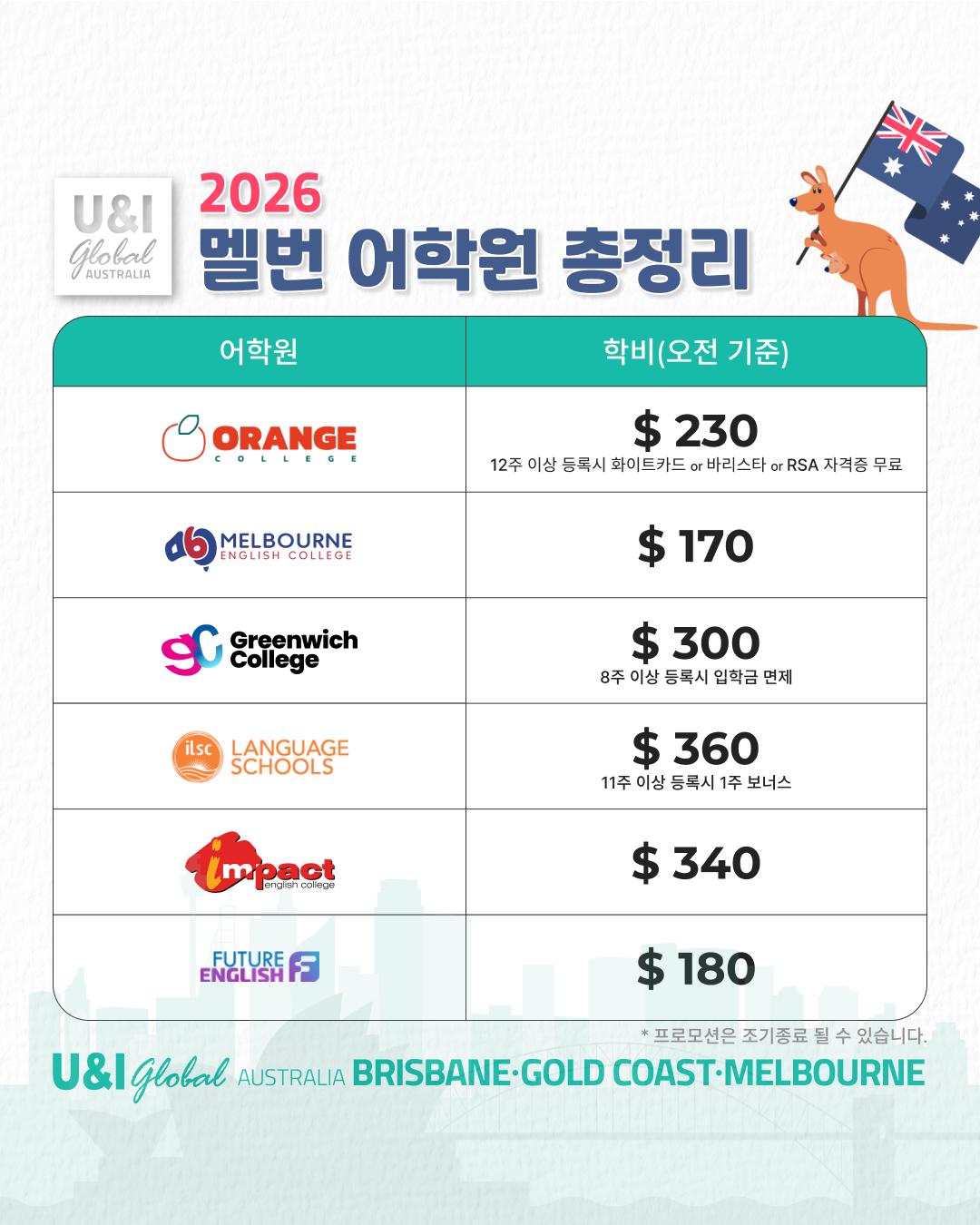 English courses prices_KR.png